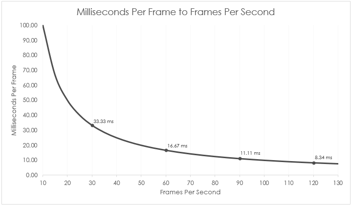 1000MS